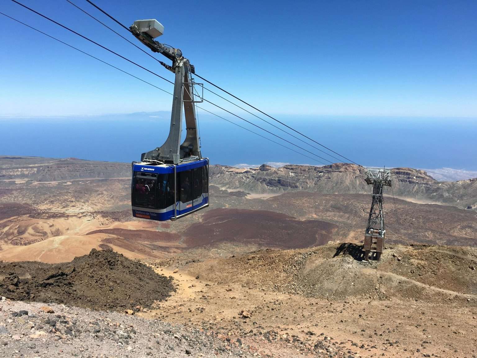 Entradas Teleférico del Teide